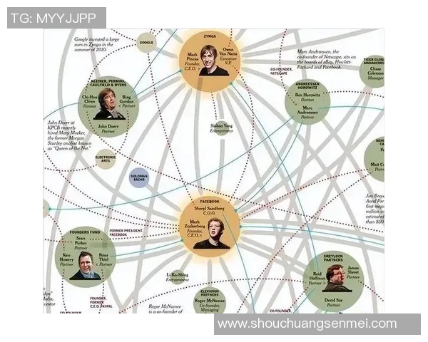社交网络时代下人际关系的变化与发展趋势分析 社交网络时代下人际关系的变化与发展趋势分析
