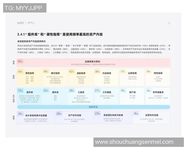 打造高效优质网站建设方案 提升企业品牌影响力与用户体验